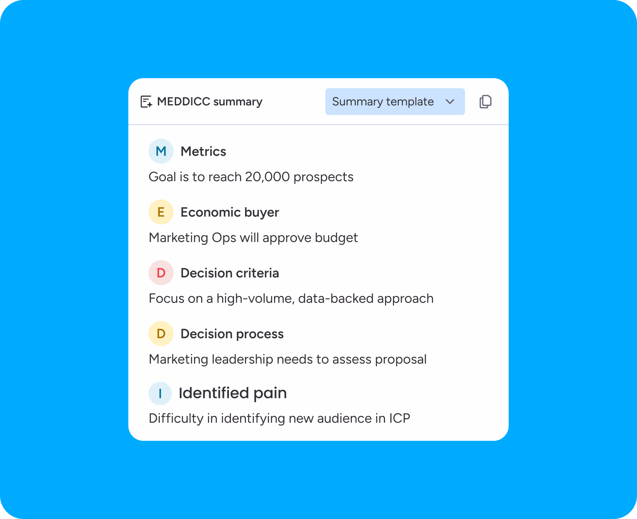 Sales analytics dashboard displaying deal stages, revenue metrics, and sales funnel performance