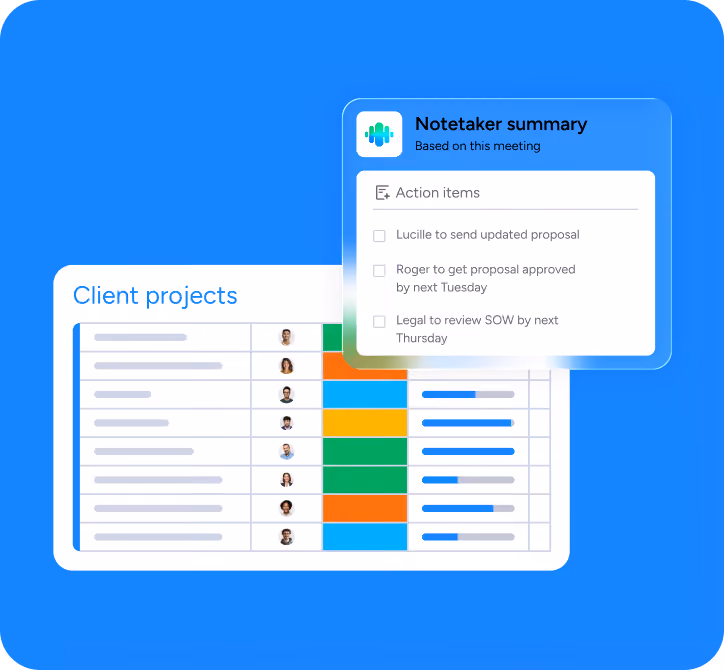 CRM deals dashboard showing active deals, contacts, close probability, and deal values