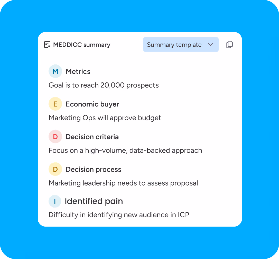 Sales analytics dashboard displaying deal stages, revenue metrics, and sales funnel performance