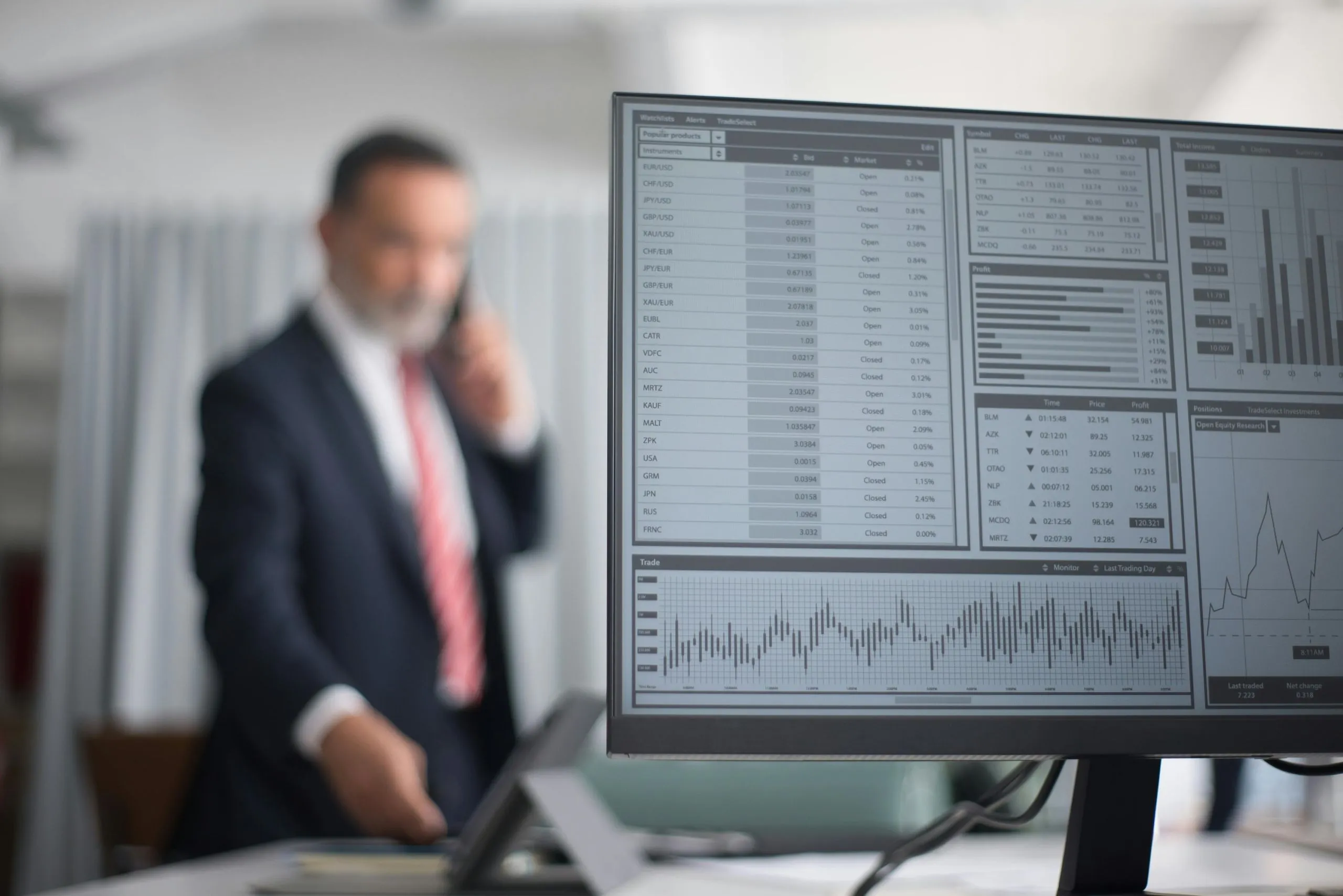 Accelerating Operational Efficiency with Consolidated Insights