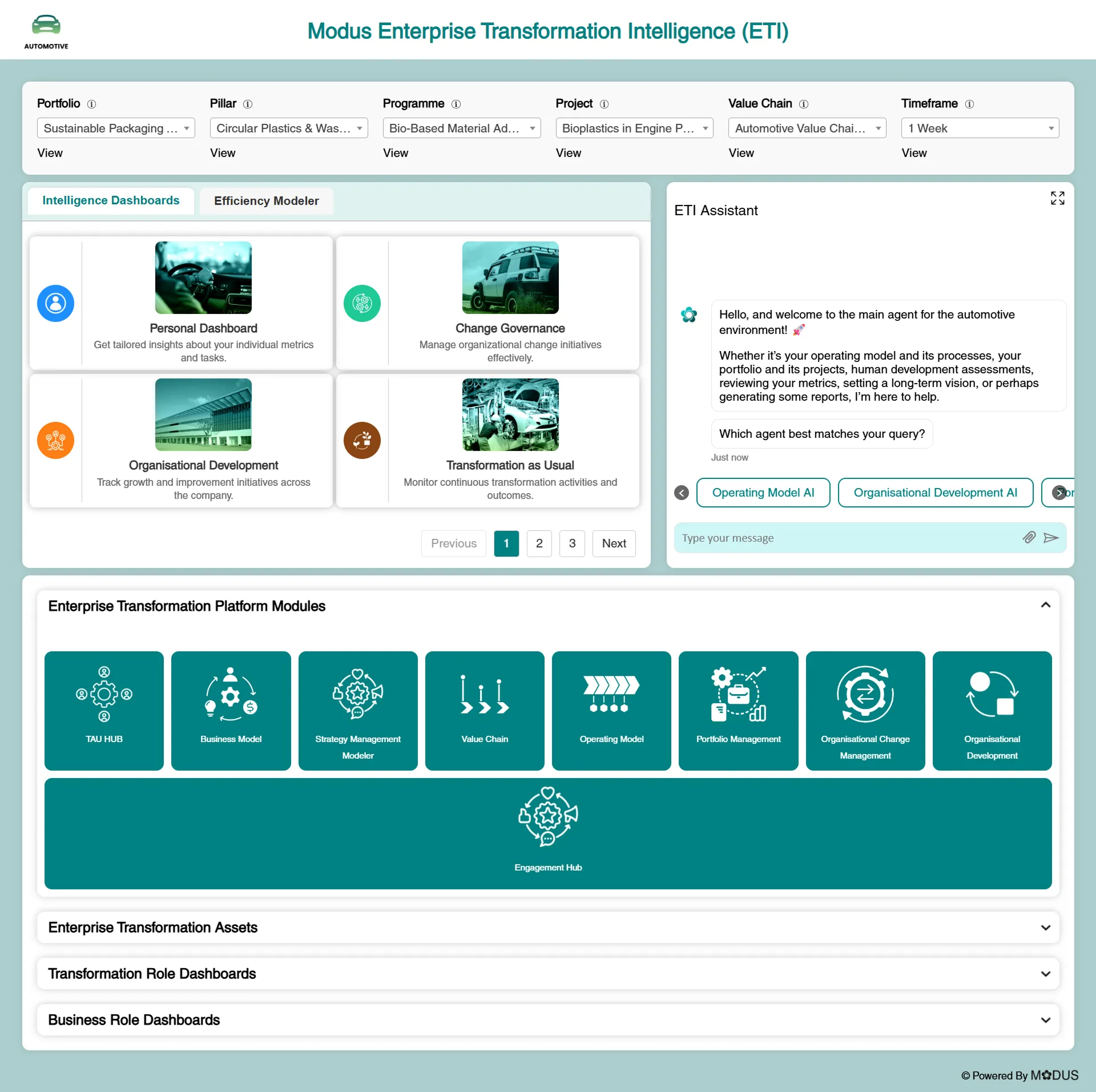 Dashboard mockup