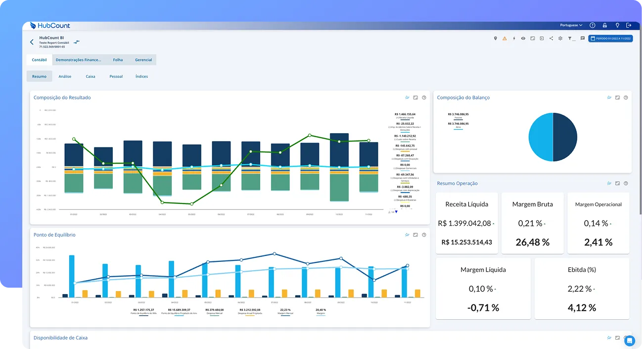 [interface] image of a dashboard interface (for a productivity tools business)