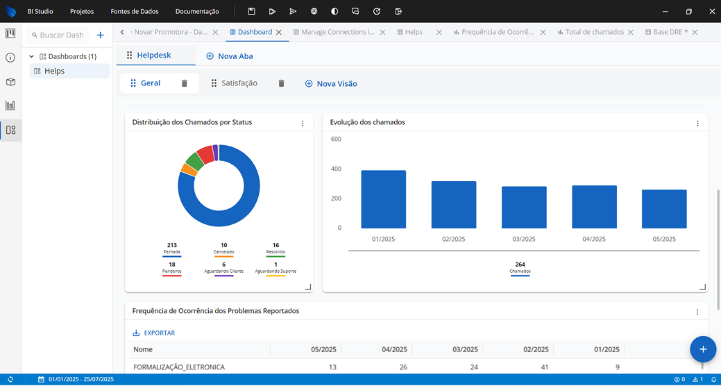 image of a reflective data visualization meeting