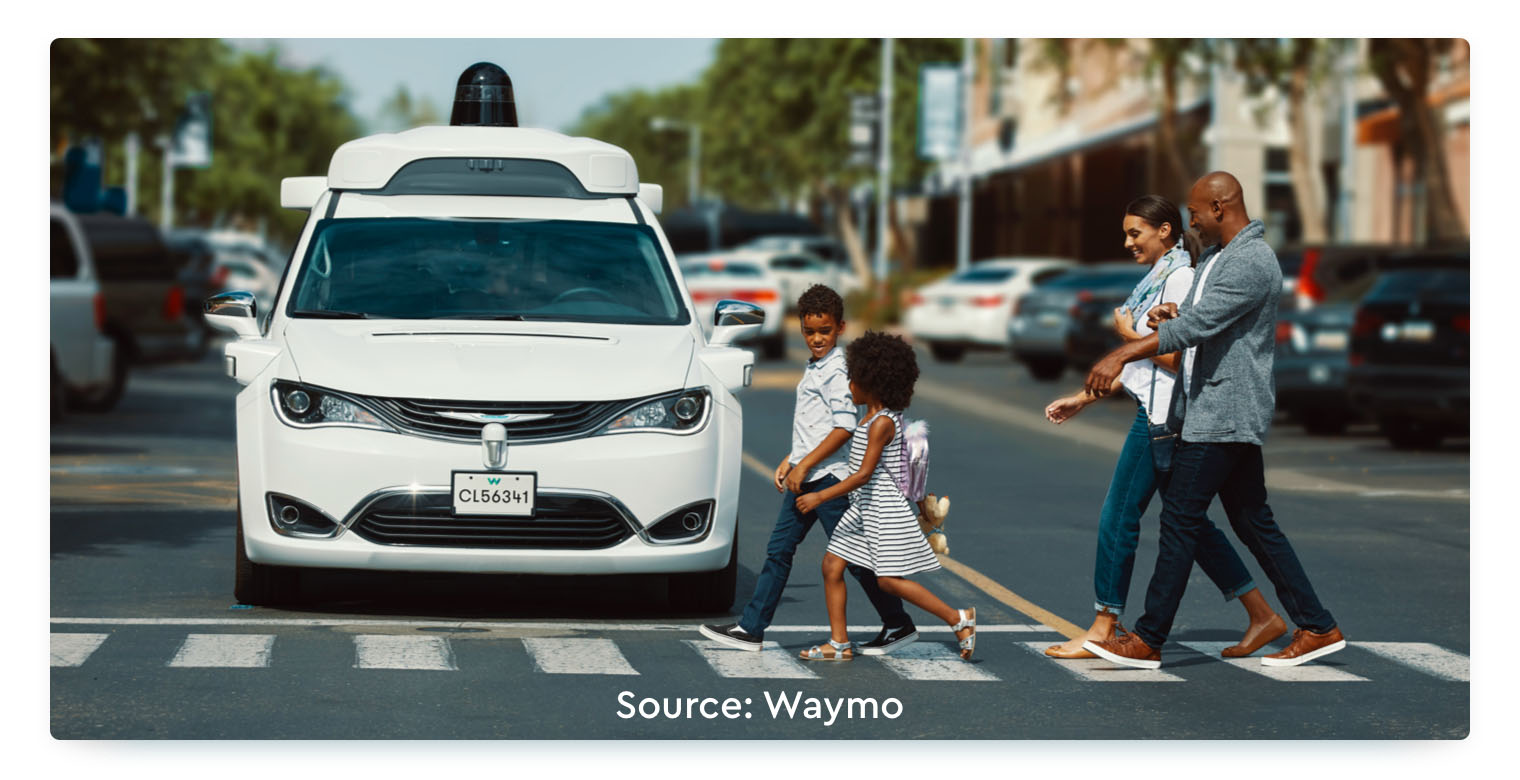 A white robotaxi from Waymo in the US is stopping in front of a pedestrian crosswalk to let two children and two adults cross the street