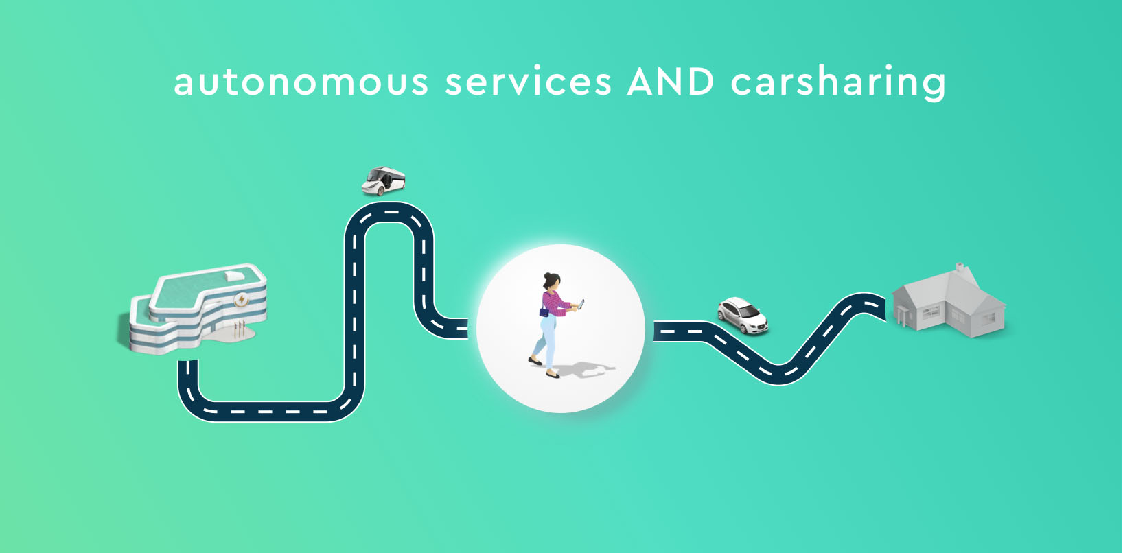 Graphic on a green background that shows how autonomous services and carsharing exist in parallel