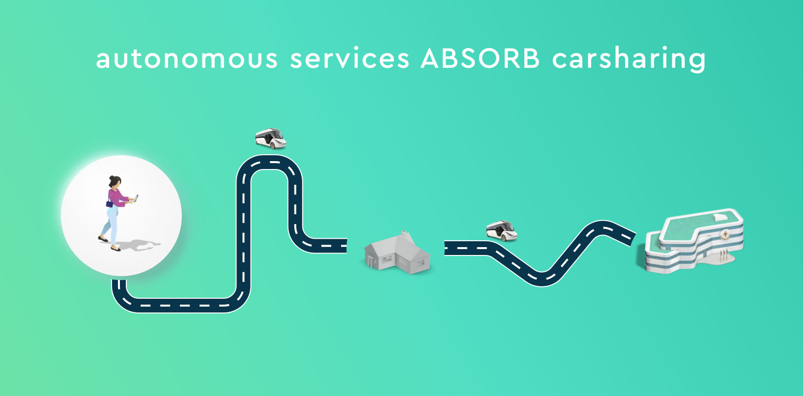 Graphic on a green background that shows that there are only autonomous services to get from place to place