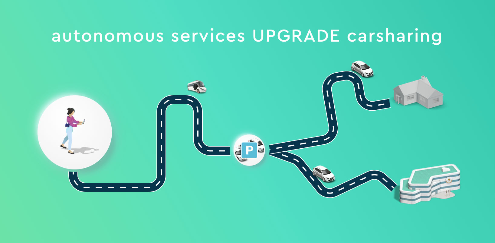 Graphic on a green background that shows how autonomous services upgrade carsharing services 