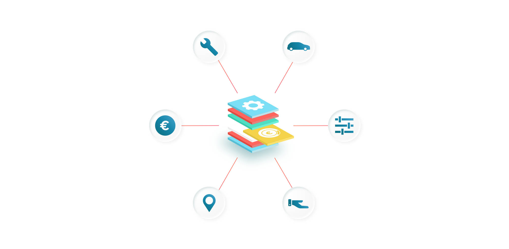 Graphic showing different parts of a sharing platform: settings, vehicles, settings, service, locations and finances