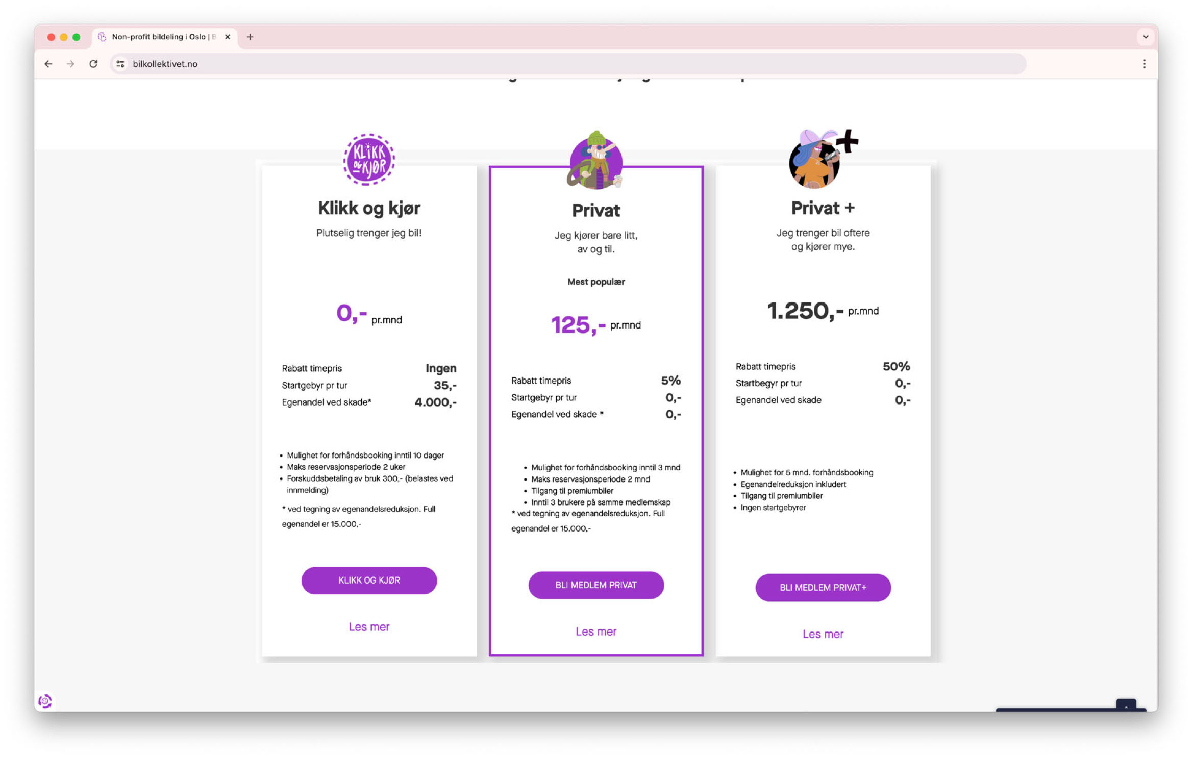A screenshot of a website page displaying three pricing plans for Bilkollektivet: "Klikk og kjør," "Privat," and "Privat +." Each plan shows a monthly price and details about what is included.