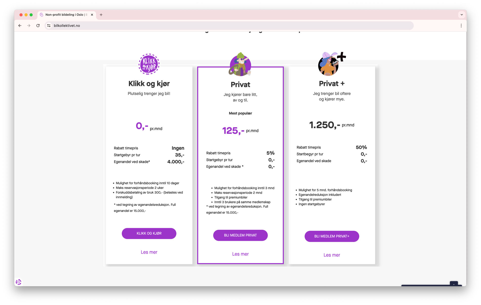 A screenshot of a web page for Bilkollektivet, a car-sharing service. The page displays three subscription plans: "Klikk og kjør," "Privat," and "Privat +," with their respective monthly prices and features. The "Privat" plan is highlighted as "Mest populær" (Most popular).