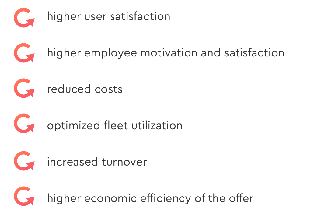 A list of six bullet points, each preceded by a circular orange icon with a right-facing arrow. The points are: "higher user satisfaction," "higher employee motivation and satisfaction," "reduced costs," "optimized fleet utilization," "increased turnover," and "higher economic efficiency of the offer."