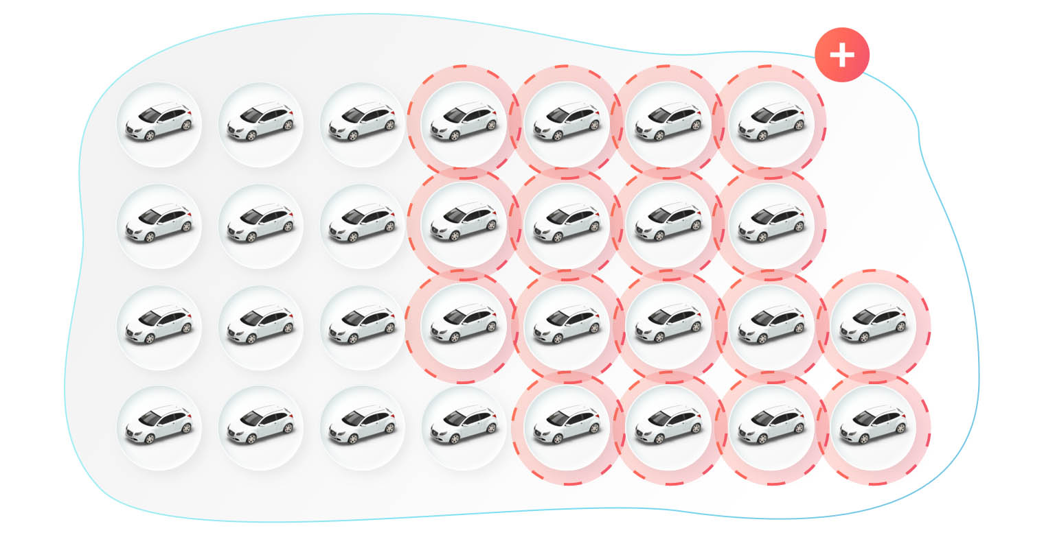 This graphic shows a large group of 30 white cars. Some cars in the middle are highlighted with a red dashed circle, indicating a specific selection or group. A red plus sign is at the top right of the group.