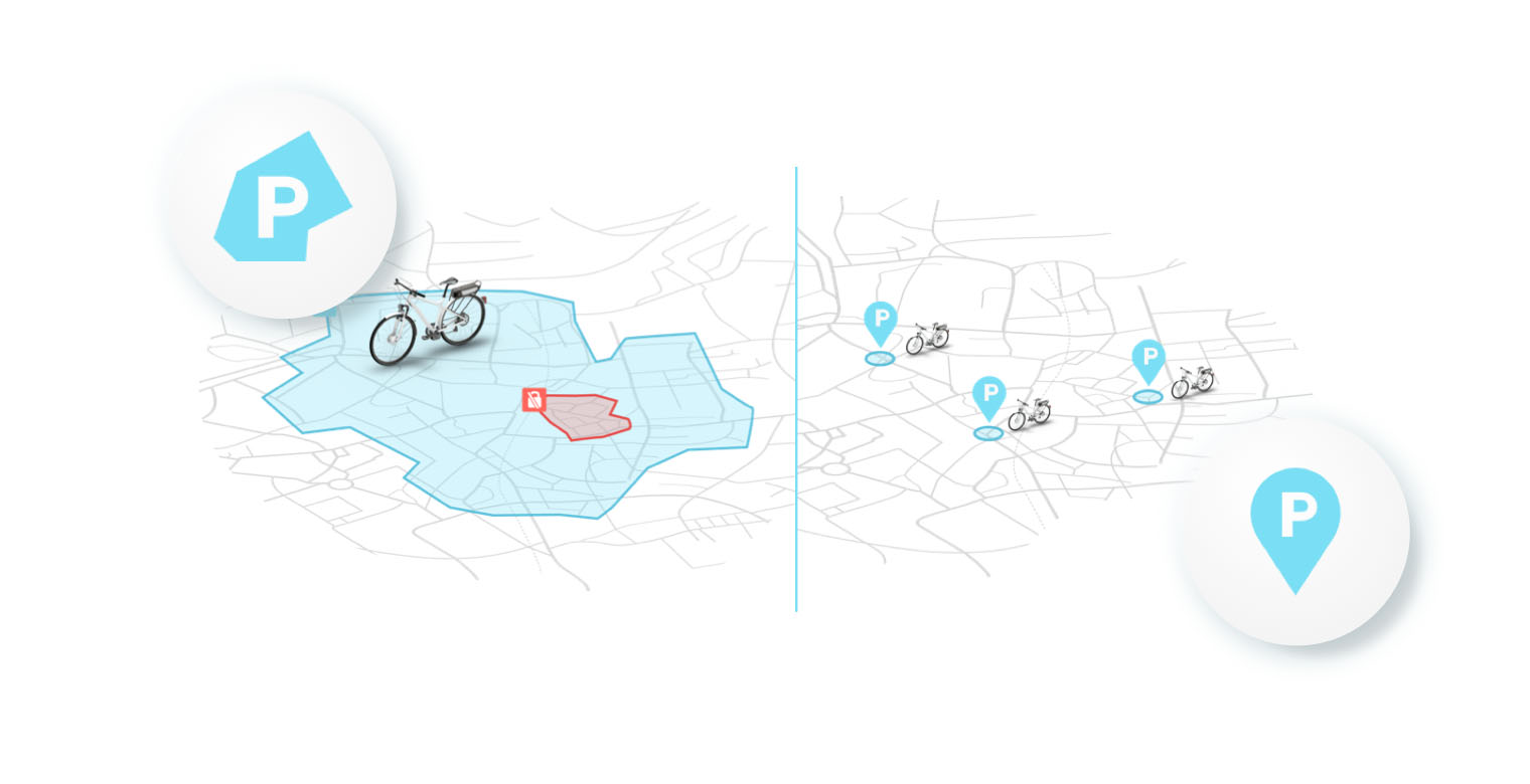 An infographic contrasting two models of shared mobility. On the left, a single e-bike is shown within a geofenced zone with a parking symbol, representing station-based bikesharing. On the right, multiple e-bikes and a parking pin are scattered across a wider city map, illustrating free-floating shared mobility. This image visually explains different approaches to shared mobility that contribute to urban sustainability.