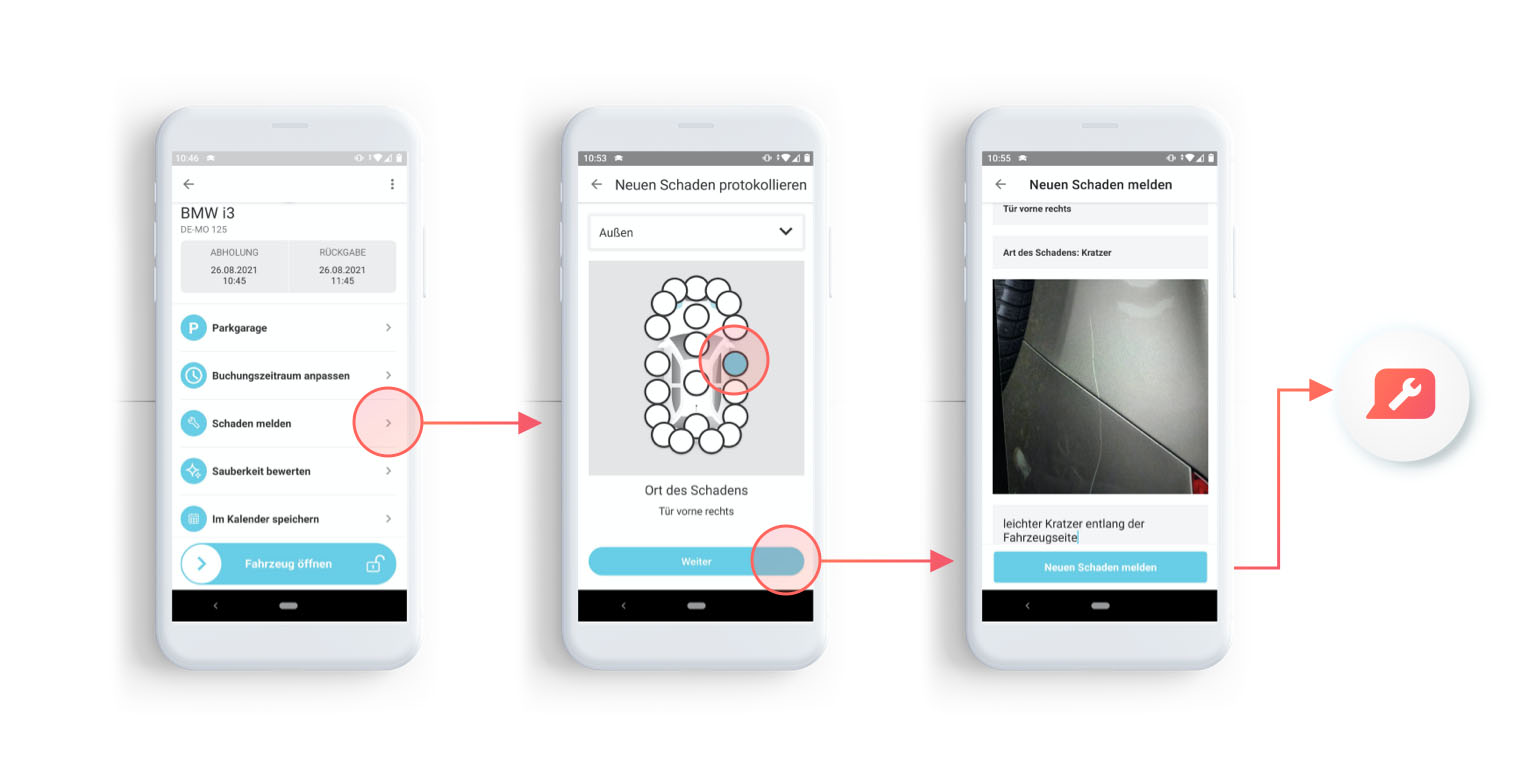An infographic showing a three-step process for a user to report vehicle damage through a shared mobility app. The first screen shows the vehicle's overview, with an option to "Schaden melden" (report damage). Tapping this leads to the second screen, a schematic of the vehicle where the user can pinpoint the location of the damage. The final screen shows a photo of the actual damage, a "leichter Kratzer" (light scratch), and an option to "Neuen Schaden melden" (report new damage). A small icon of a wrench and a chat bubble indicates the report is sent to operations. The infographic represents the operational process of managing vehicle damage reports to keep the fleet in good condition.