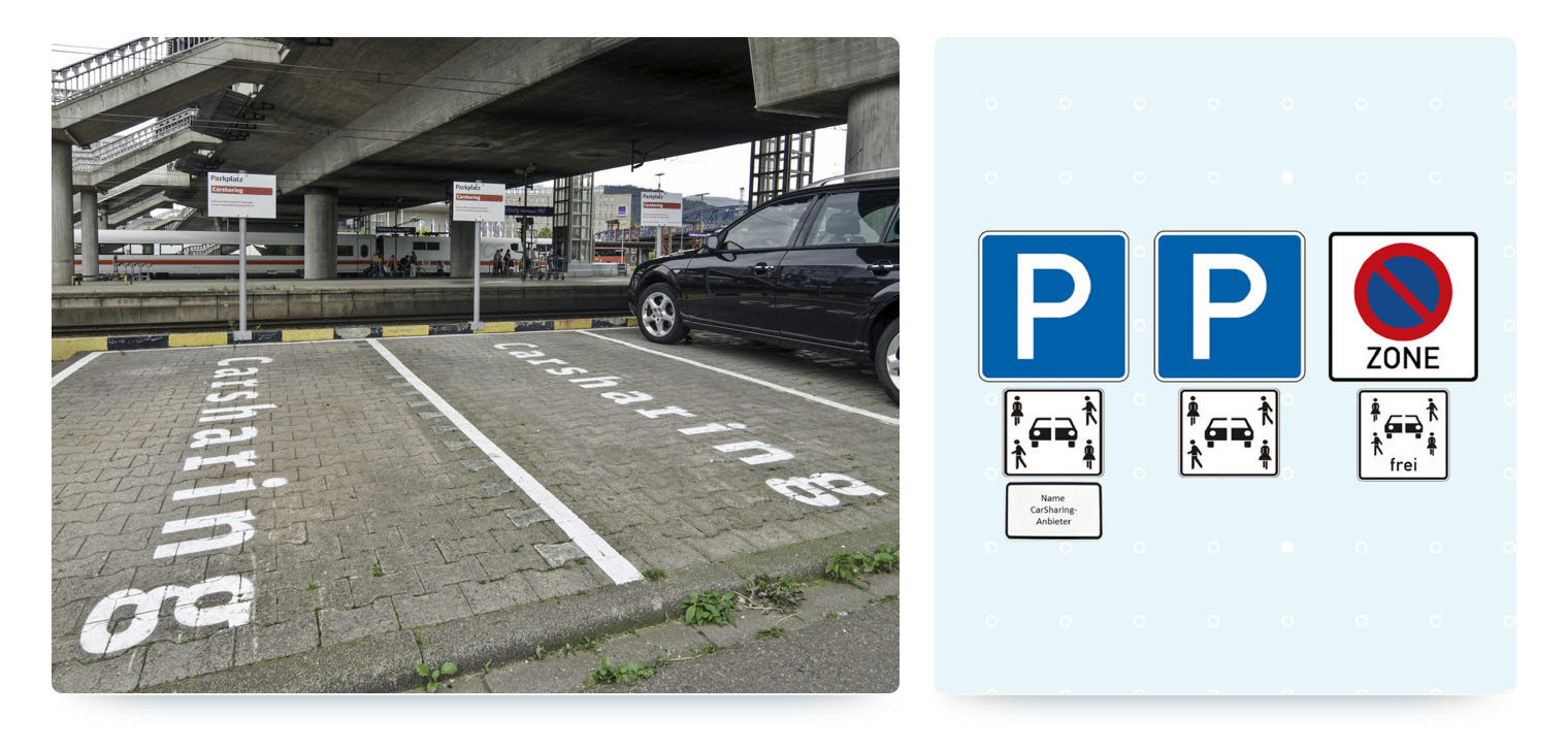 An image showing examples of carsharing parking signs. On the left, a car is parked in a designated "carsharing" spot with the text painted on the pavement. The signs overhead indicate "Parkplatz Carsharing." On the right, a diagram shows different types of parking signs, including a blue 'P' with a car and people symbol for carsharing, and a red circle with a slash for a no-parking "ZONE."
