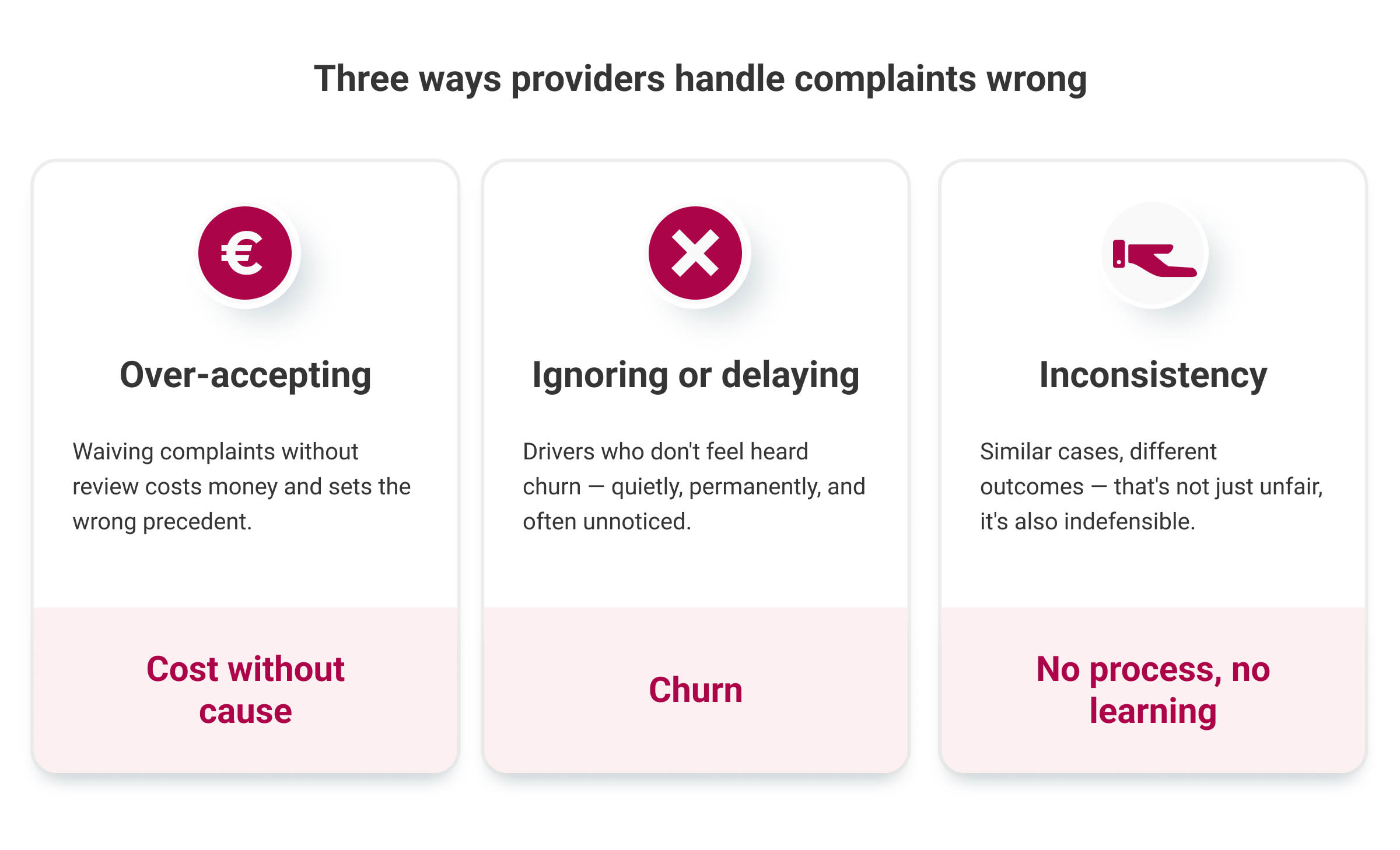 Three common mistakes in shared mobility complaint management: accepting without review, ignoring or delaying responses, and making inconsistent decisions