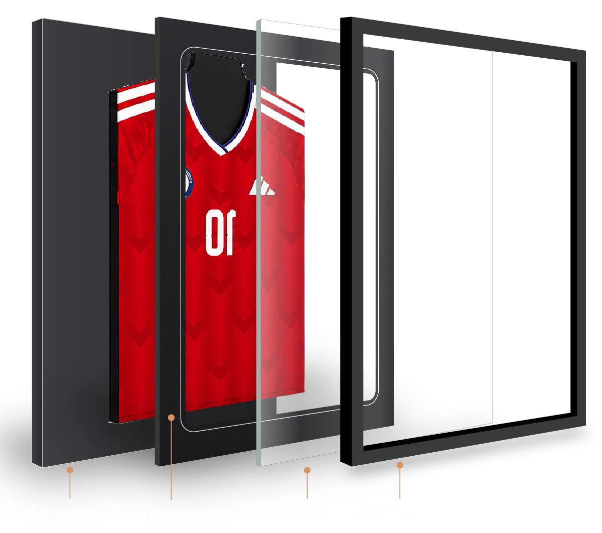 Imagen esquemática que muestra las capas de un cuadro para camisetas DIY: fondo negro, paspartú que sostiene una camiseta roja con el número 10, una capa de vidrio transparente y un marco negro.