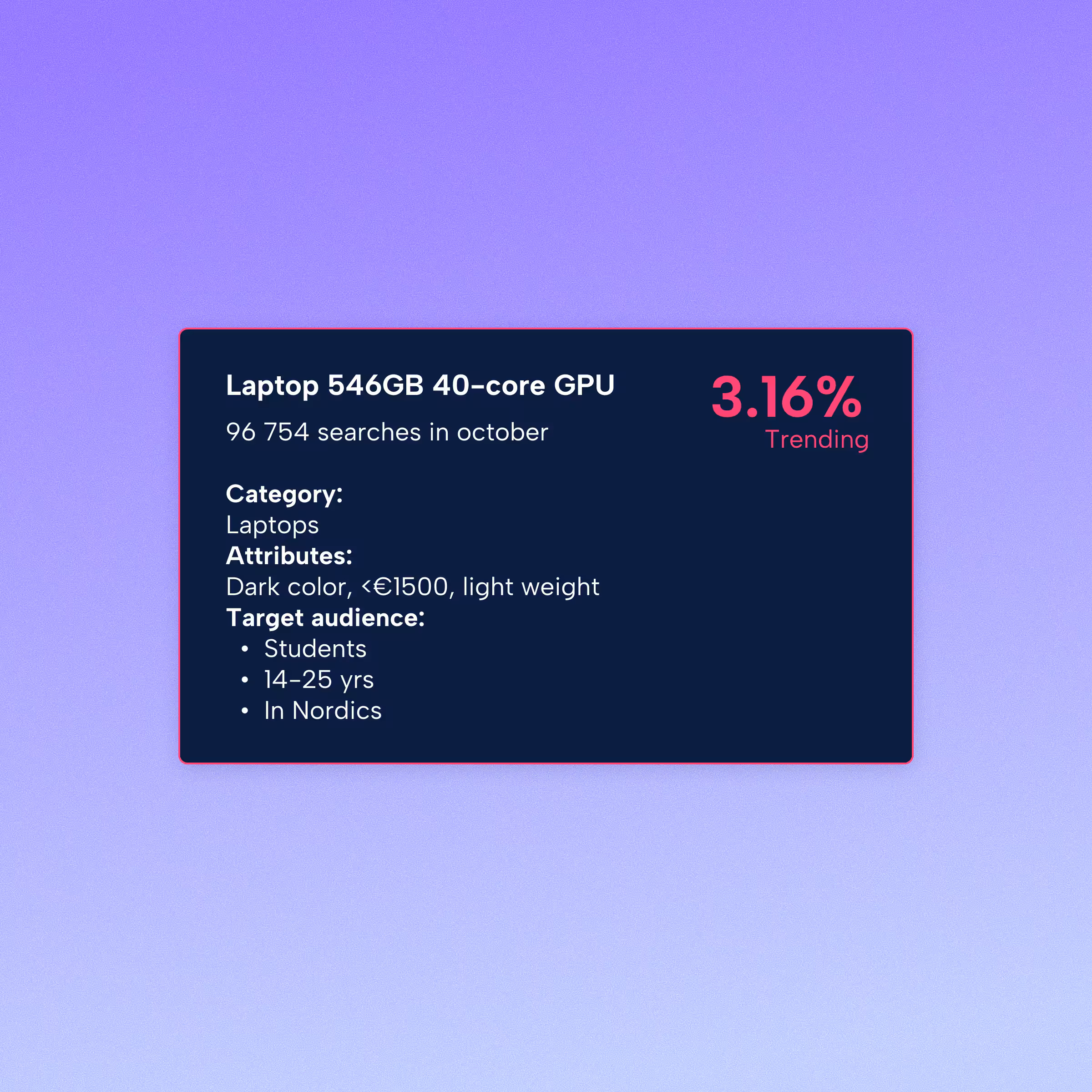 Pako labs ai för e-handel