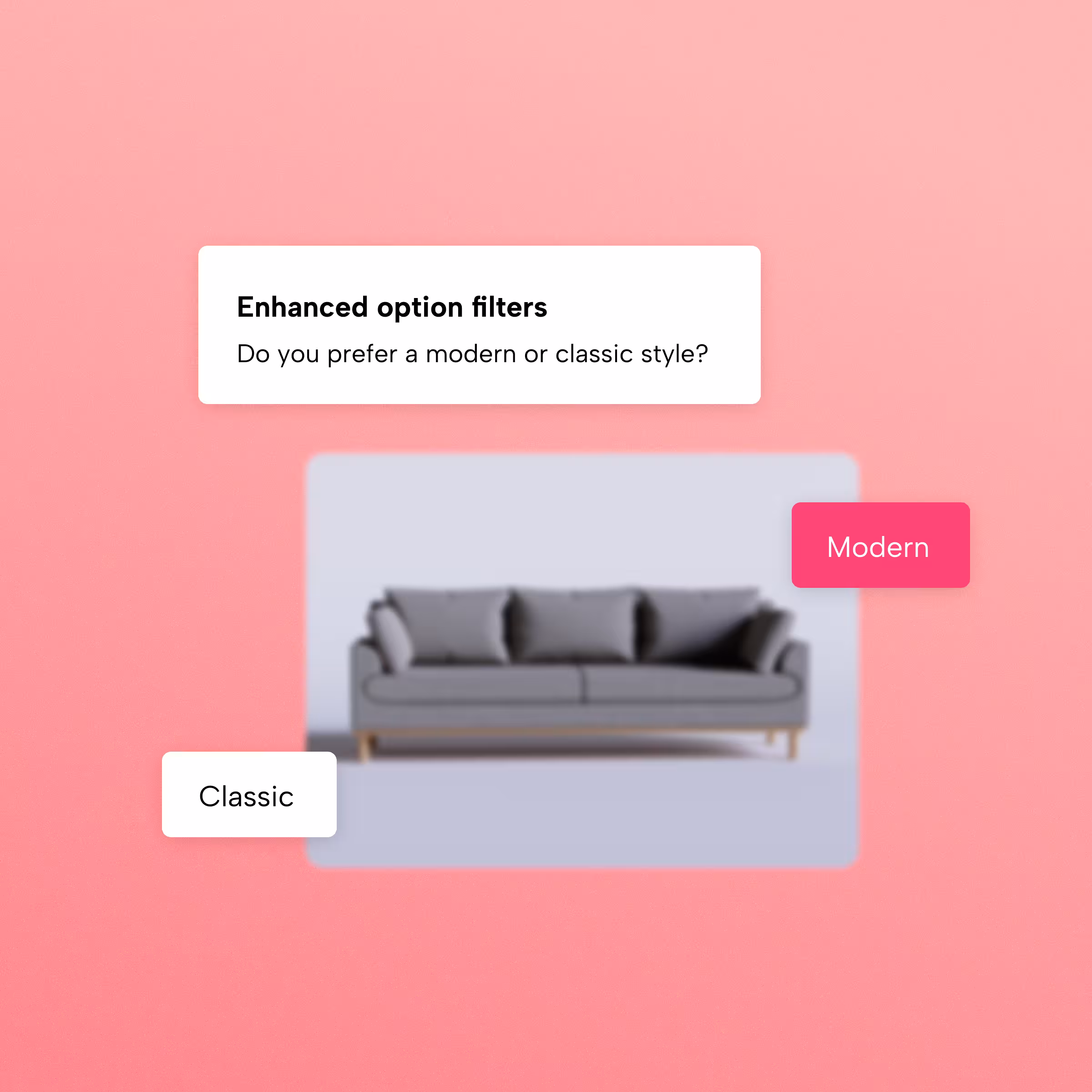 Pako labs ai för e-handel