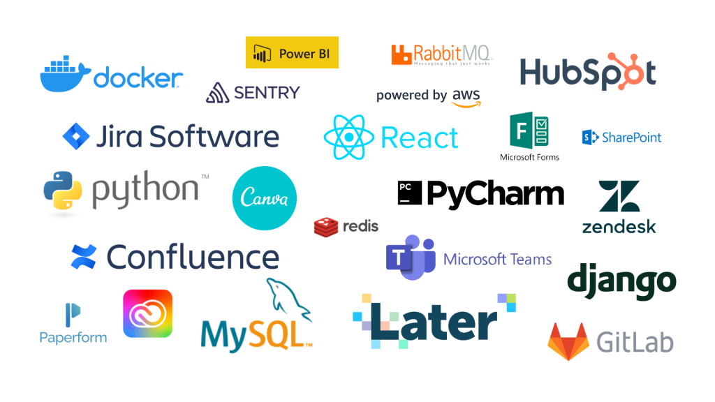 Fintiba software logos