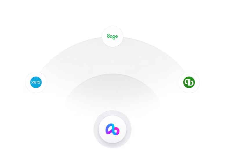 Accounting platform integration