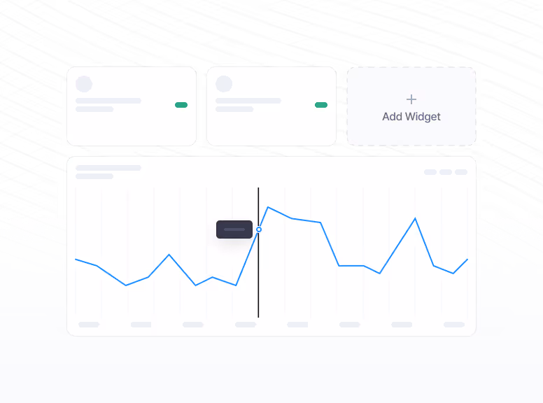 Analytics and insights