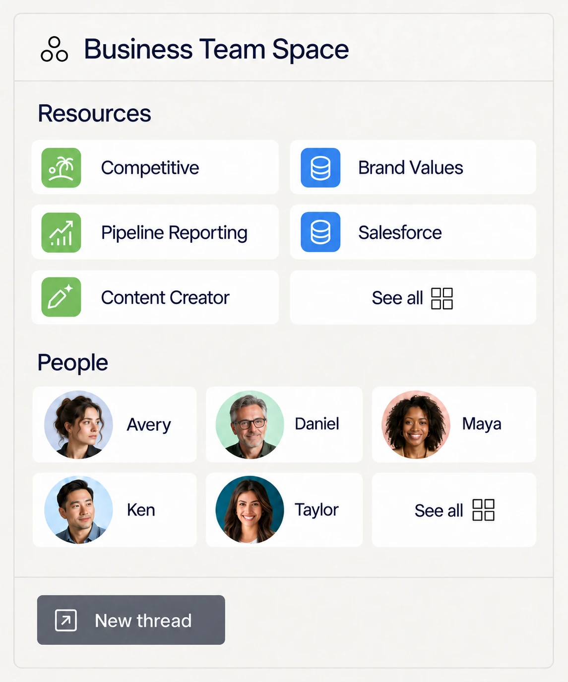 Business Team Space showing shared resources, people, and a New thread button