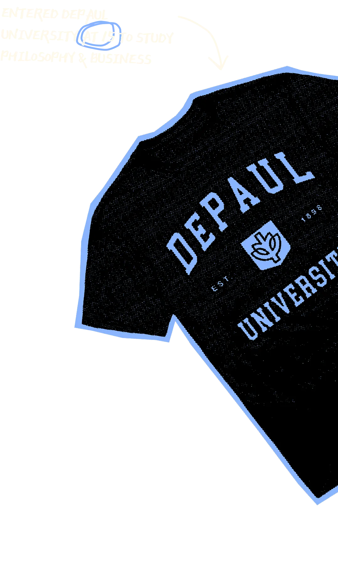 Entered DePaul University at 15 to study philosophy & business