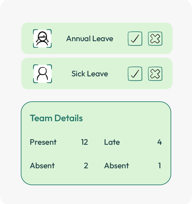 Manager dashboard in Qimma HR software showing team attendance and leave approvals