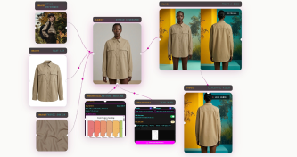 TechTalks Episode 05, FashionInsta: a workflow board linking a tan shirt jacket to AI-generated campaign backdrops, colour palettes and editing panels.