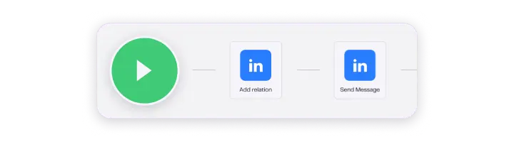 Lancez votre campagne