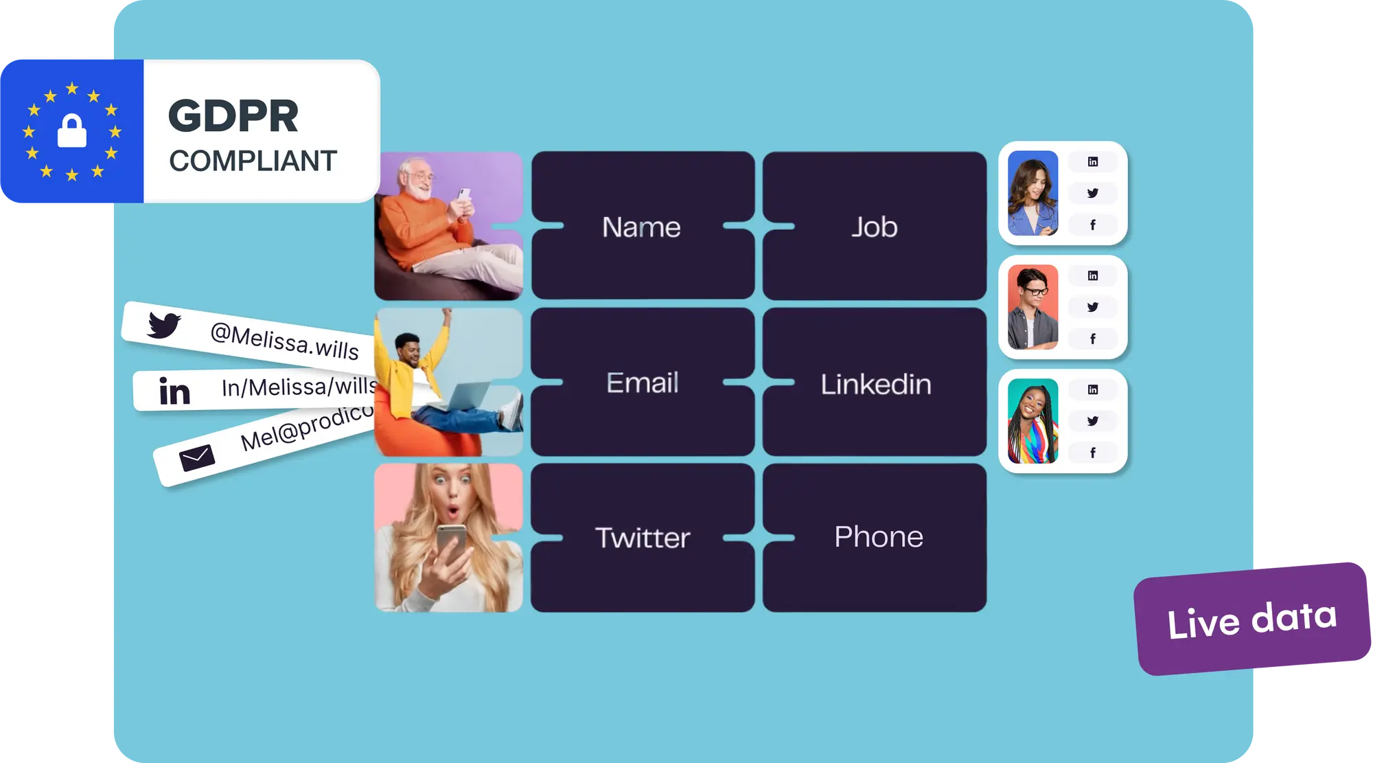 Bénéficiez de données toujours à jour