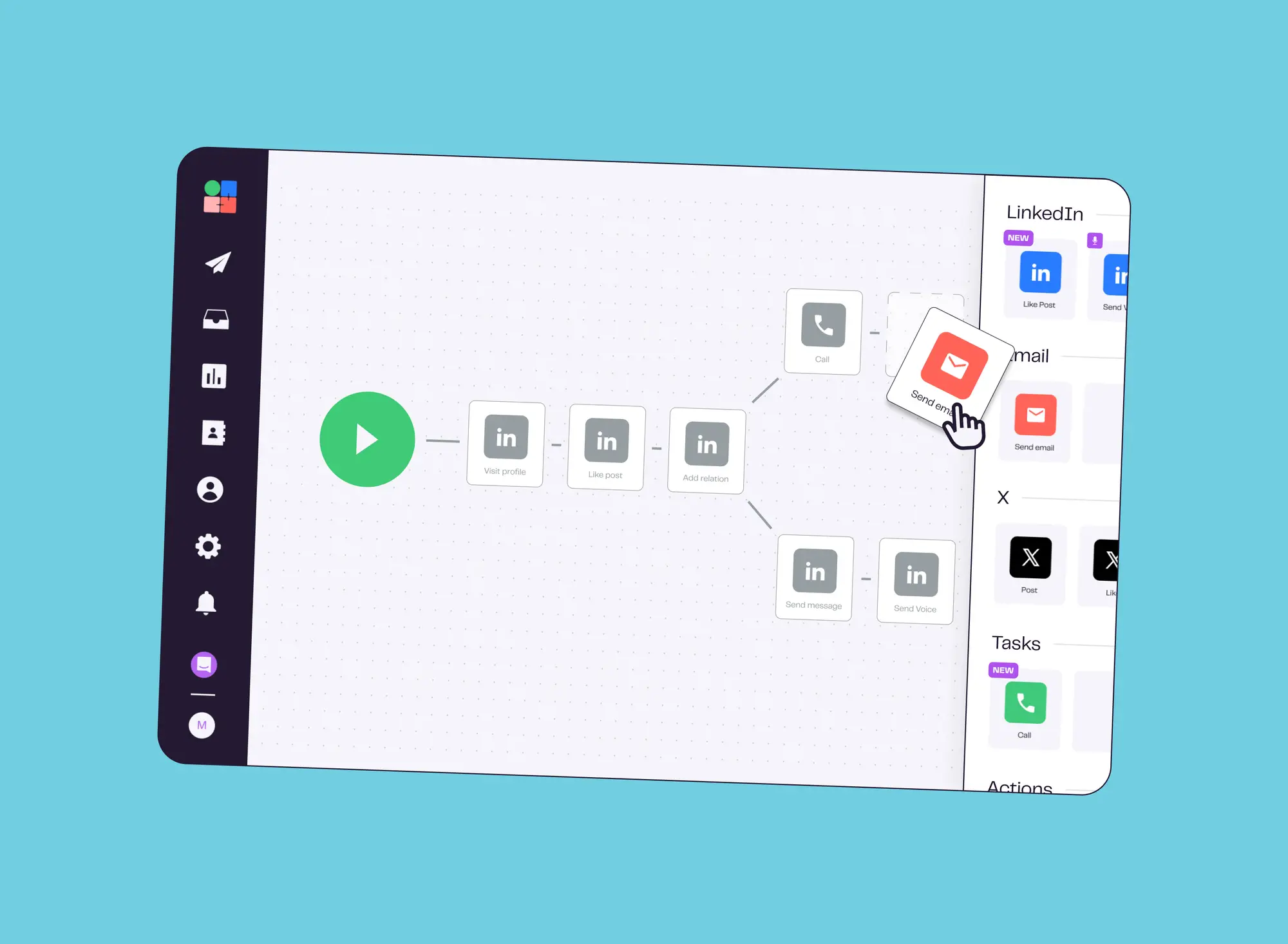 Engage across multiple channels
