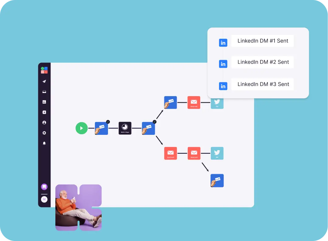 Gardez votre script d'appel à portée de mains