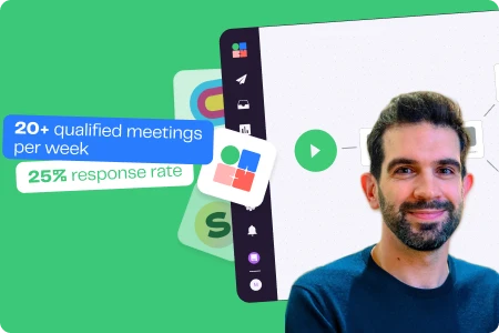 Social Listening - Turn online mention into customer