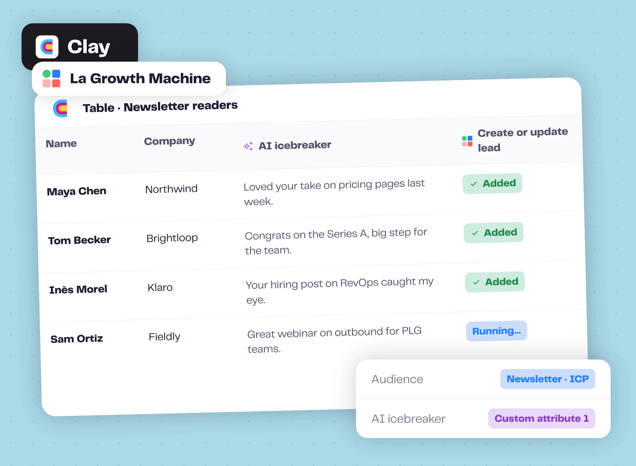 A Clay table with an AI icebreaker column and the La Growth Machine action column