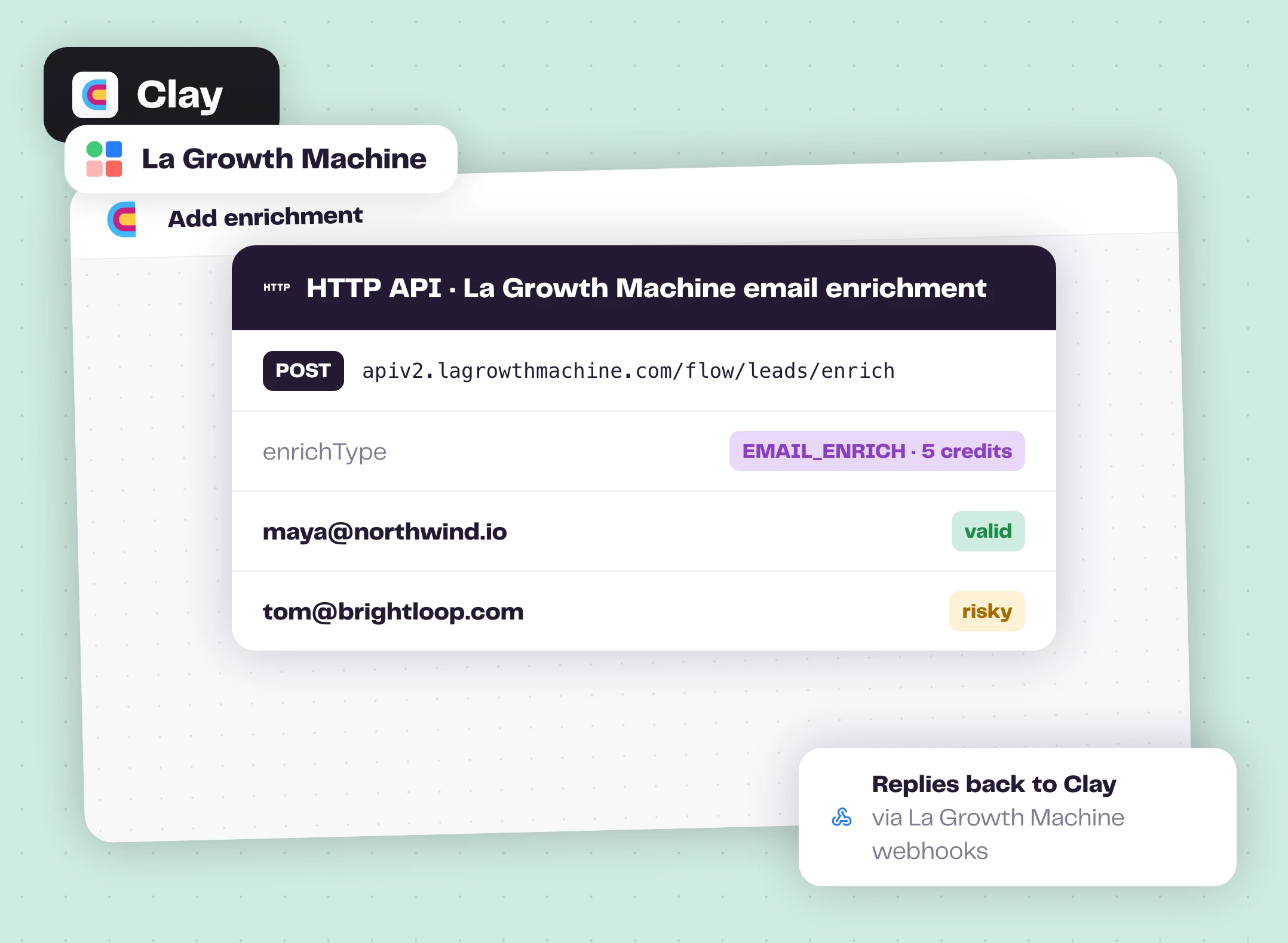 La Growth Machine email enrichment called from a Clay HTTP API column