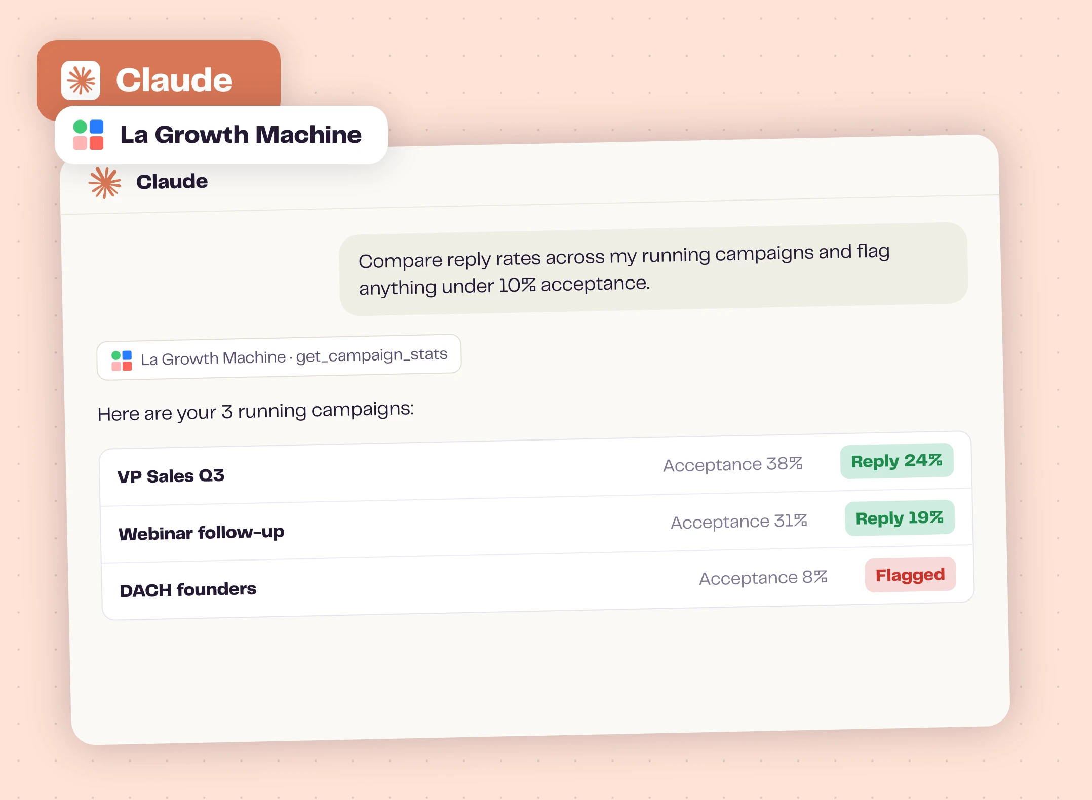 Claude comparing La Growth Machine campaign stats