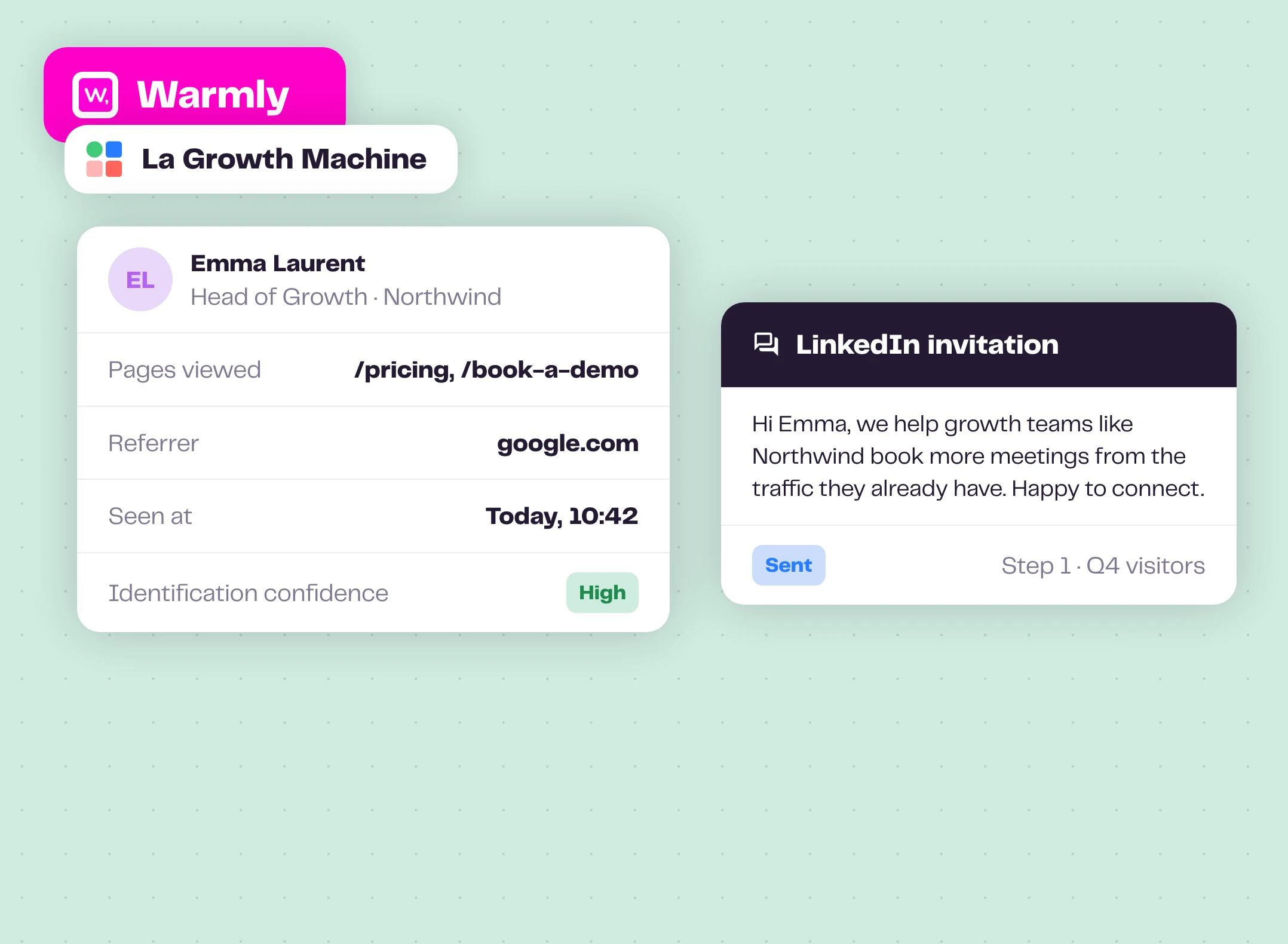 A La Growth Machine lead with the pages viewed and referrer sent by Warmly