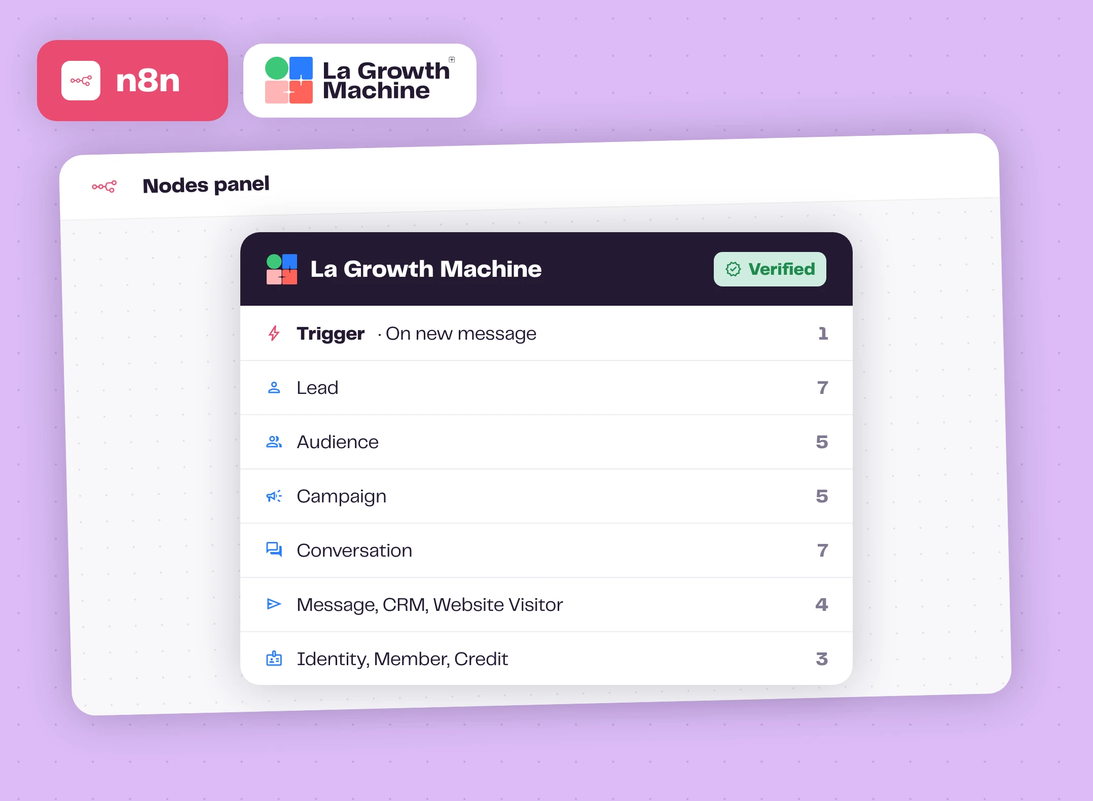 The La Growth Machine node in the n8n nodes panel with its resources and operations