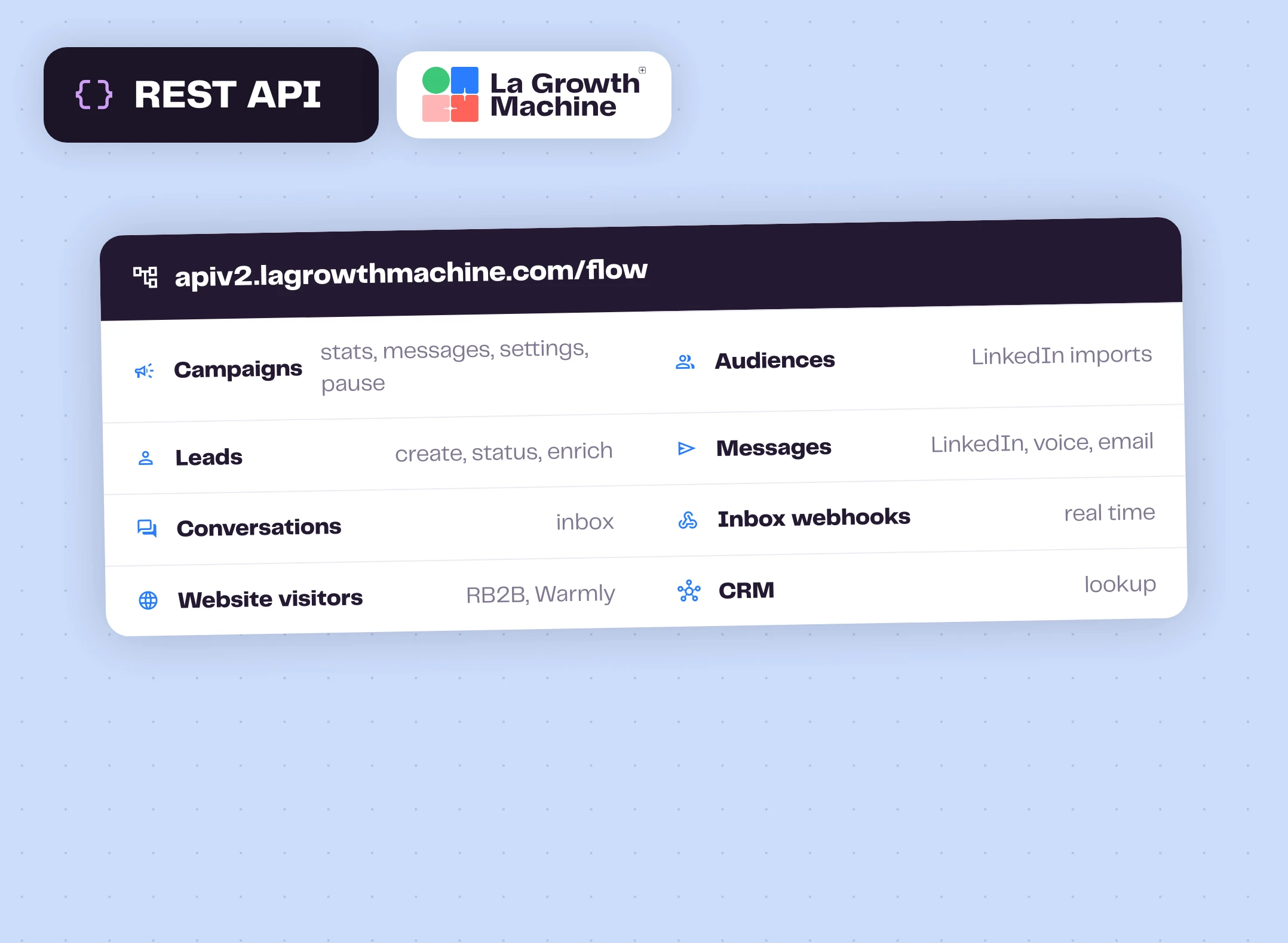 The resources covered by the La Growth Machine API