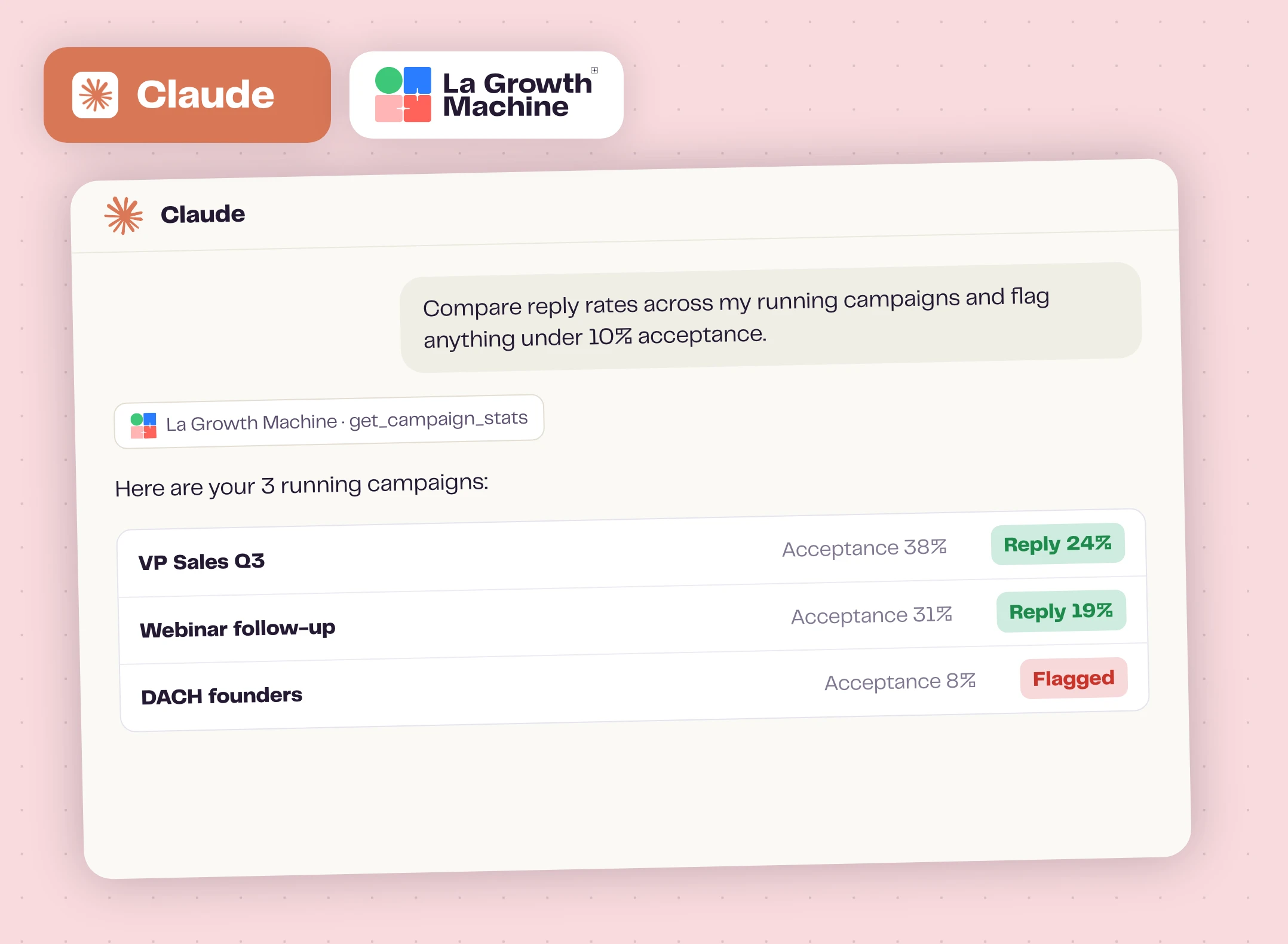Claude comparing La Growth Machine campaign stats
