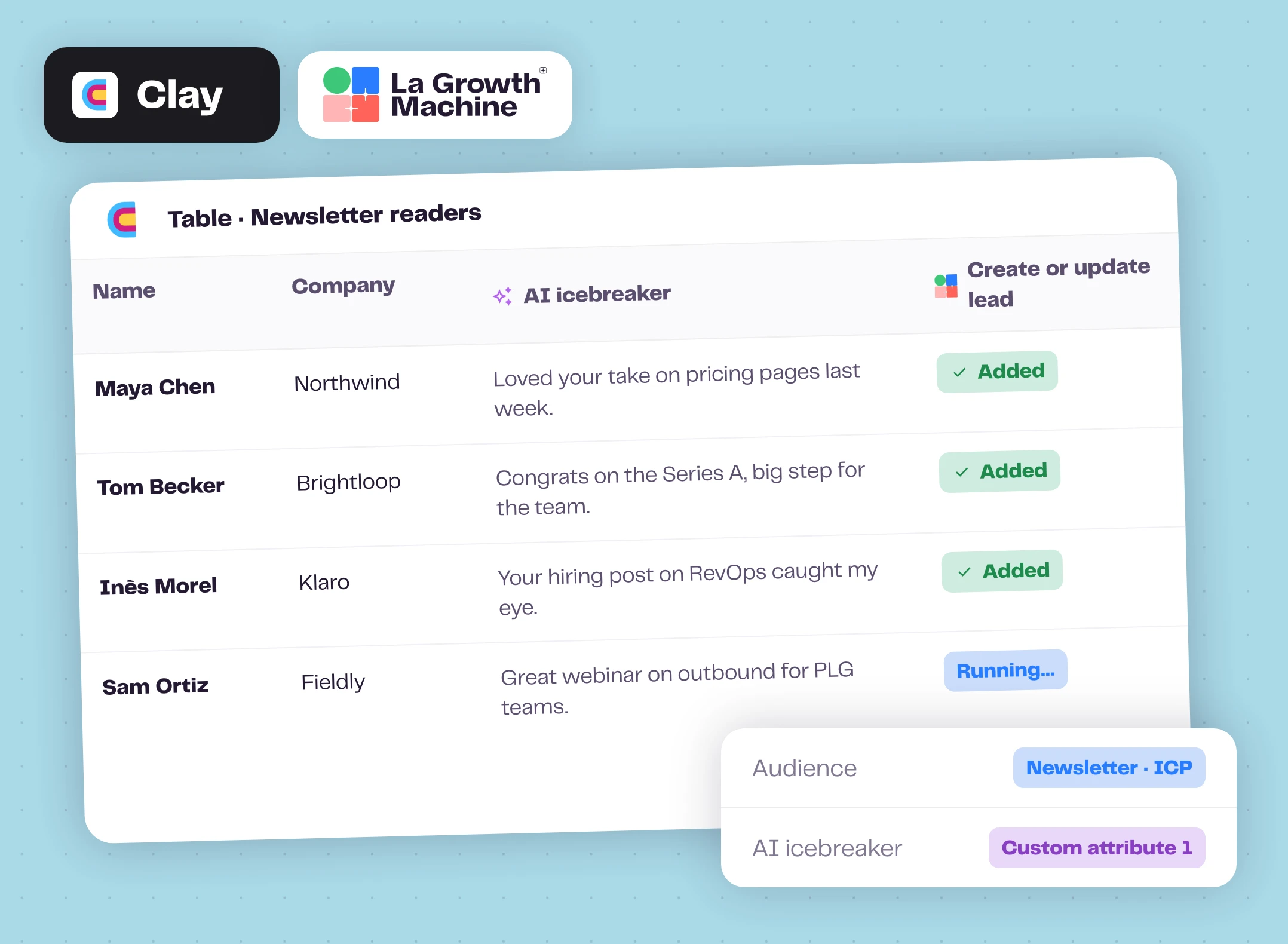 A Clay table with an AI icebreaker column and the La Growth Machine action column