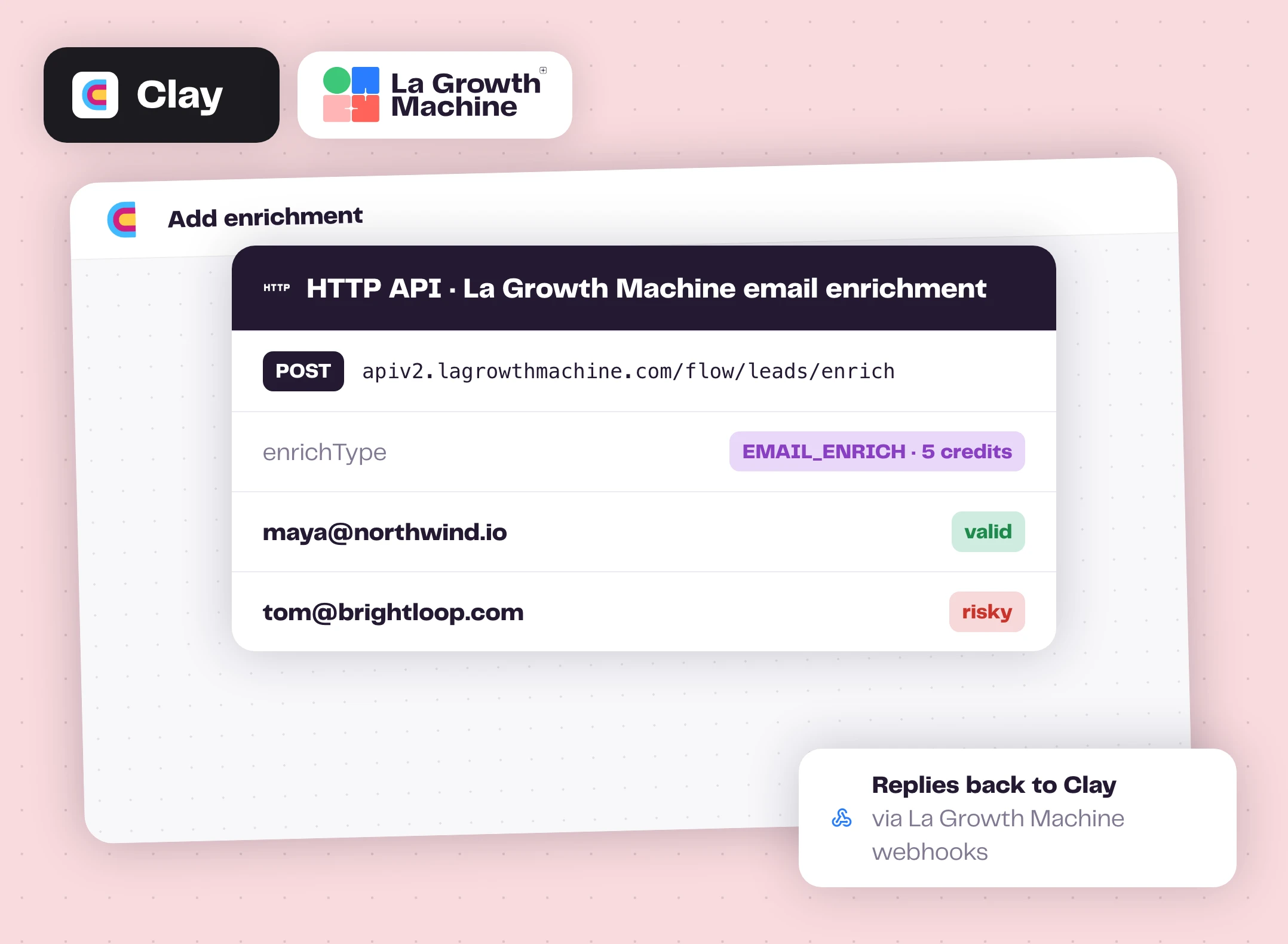 La Growth Machine email enrichment called from a Clay HTTP API column