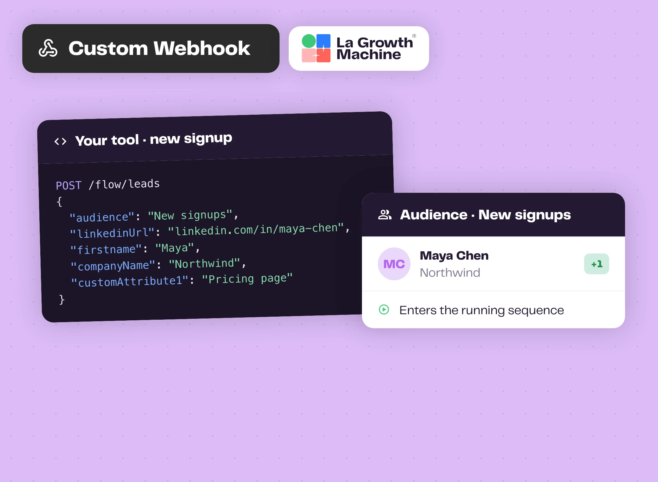 A tool pushing a lead into a La Growth Machine audience through the API