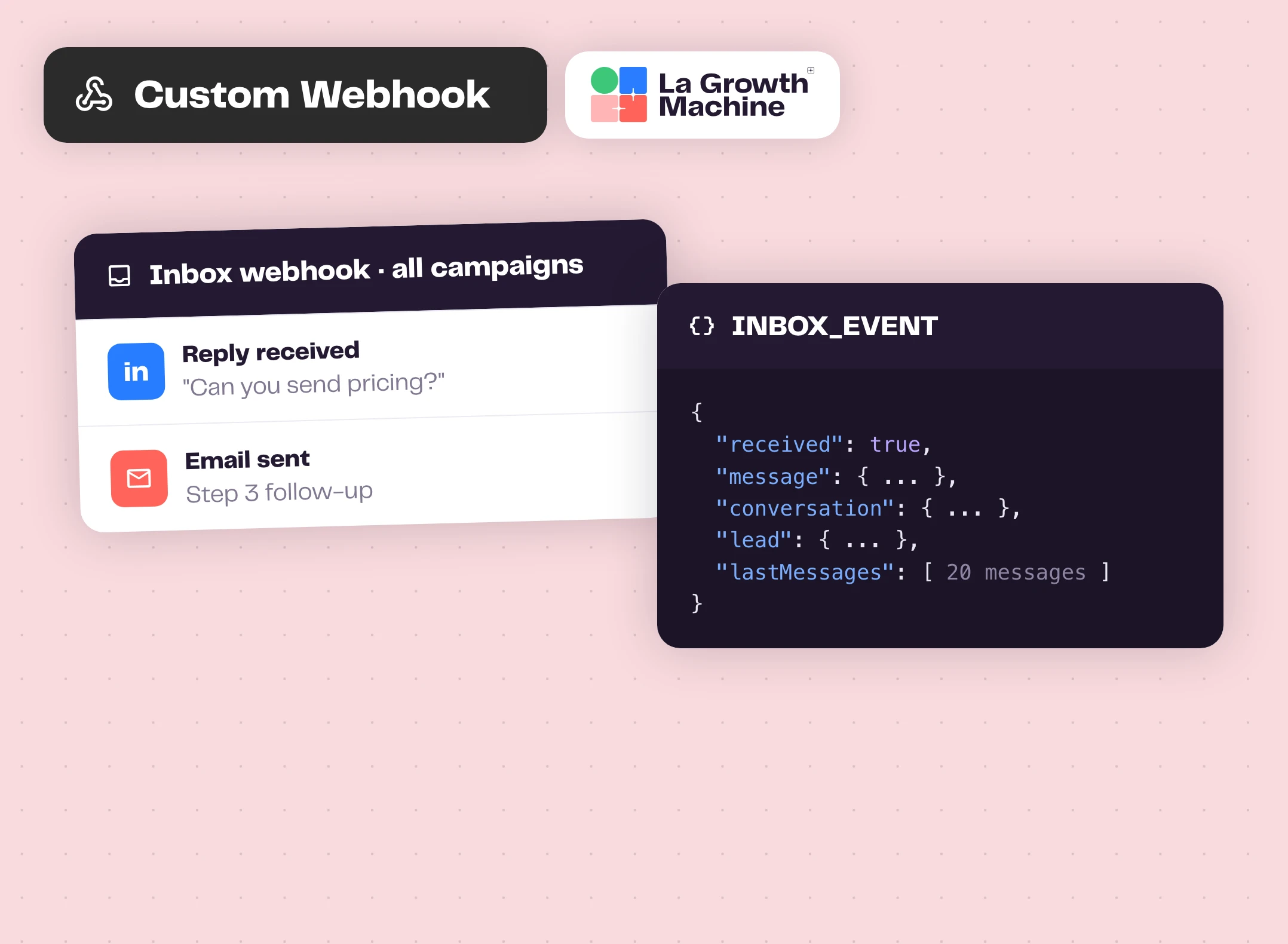 An inbox webhook event sent by La Growth Machine
