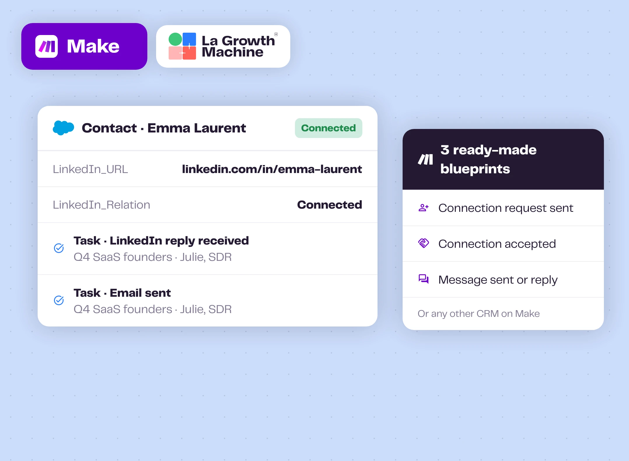 Un contact Salesforce mis à jour par les modèles « La Growth Machine » pour Make