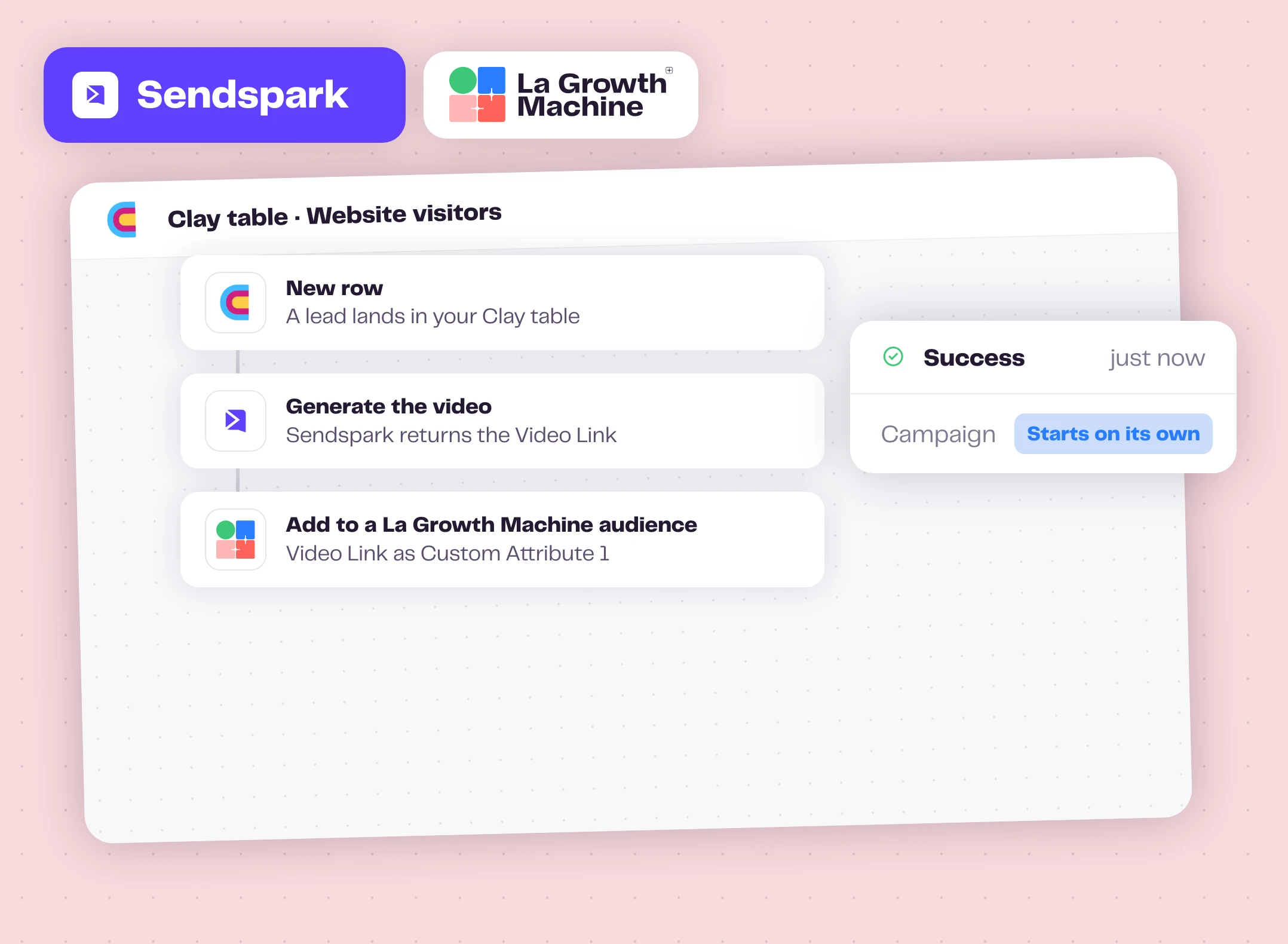A Clay table generating a Sendspark video and adding the lead to a La Growth Machine audience