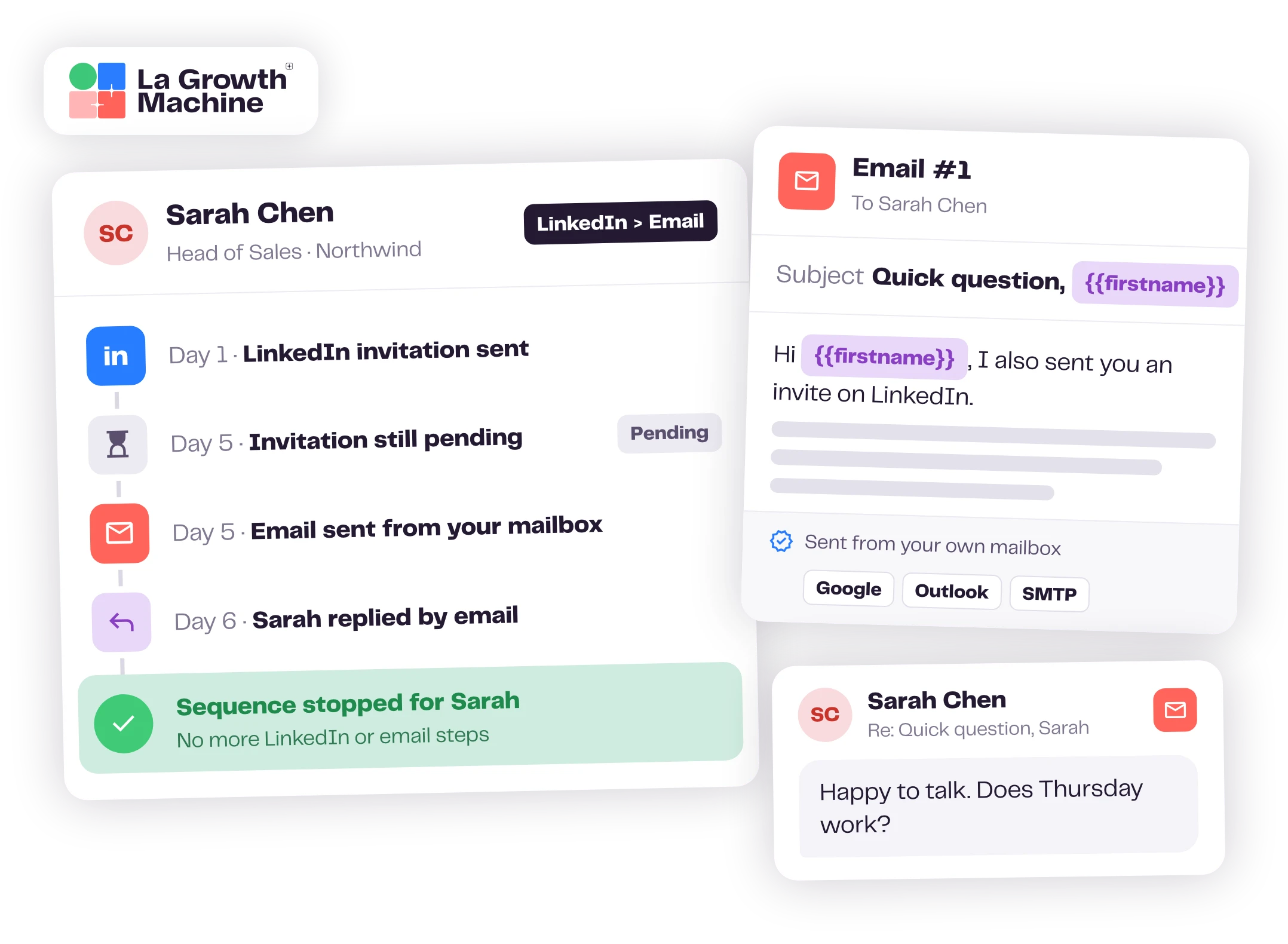 One lead's journey in the LinkedIn > Email template: an invitation still pending, an email from your mailbox, a reply, and the sequence stopped