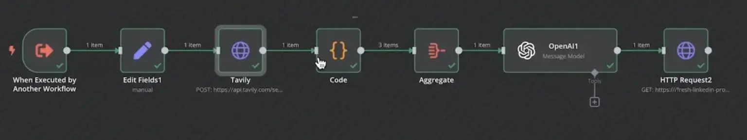 Agréger et mettre en forme toutes les informations enrichies